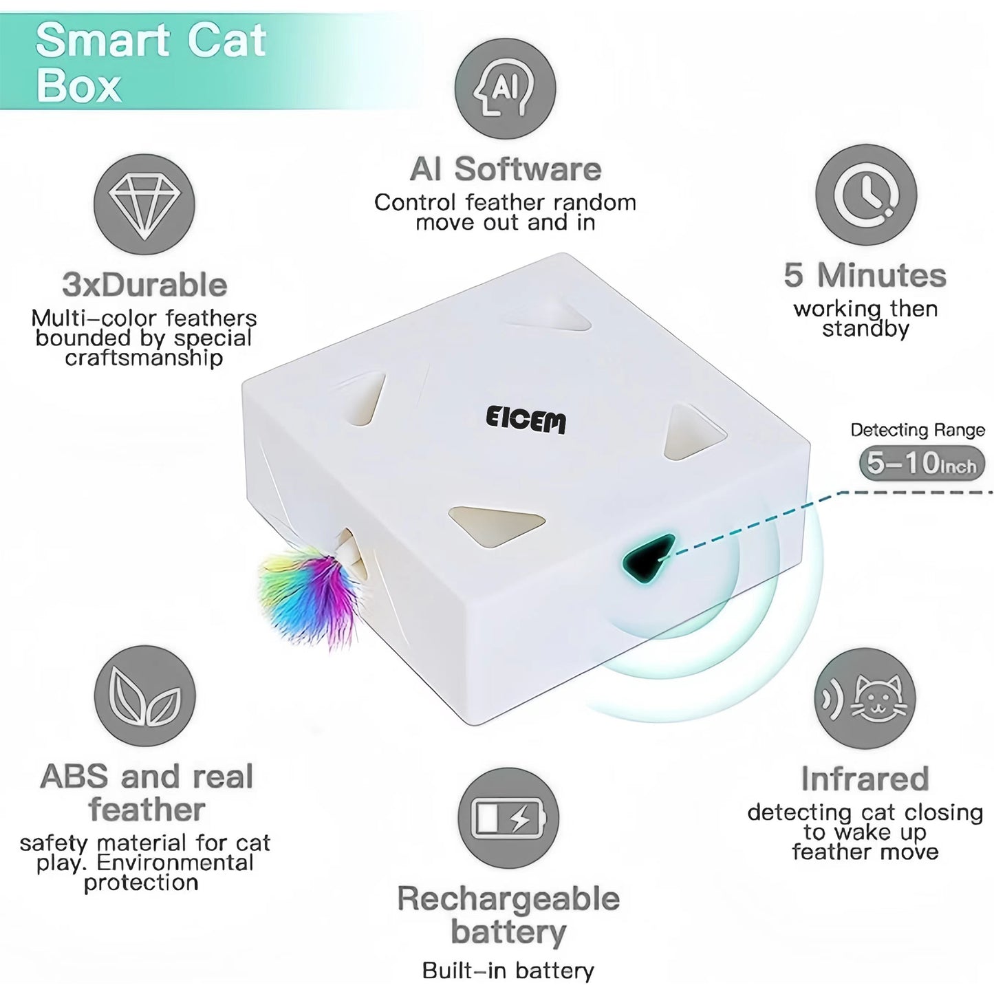 Migipaws Cat Toys, Interactive Automatic 7 Holes Mice Whack-A-Mole